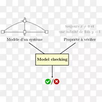 �ļ��߽Ƕ���Ʒ����-������