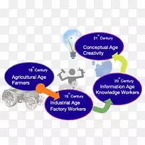 产品设计水品牌紫水-空若网 产品设计水品牌紫水-空若网