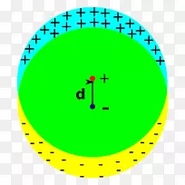 �����������-����ԭ��ʾ��-������