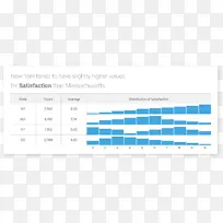 文件行短信品牌.统计信息分析-空若网 文件行短信品牌.统计信息分析-空若网