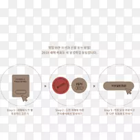 产品设计品牌电子字体-2018年新年-空若网 产品设计品牌电子字体-2018年新年-空若网