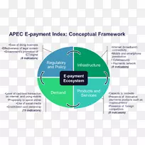 产品设计品牌组织字体-空若网 产品设计品牌组织字体-空若网