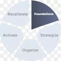 ��Ʒ���Ʒ����֯����-������