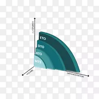 ��Ʒ���Ʒ��ͼ����-����������-������