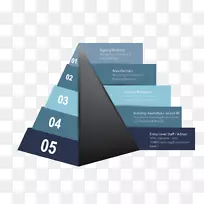 ������������Ϣͼ��ͼ��ְҵ��·-������