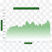 生产线图产品短信.原油-空若网 生产线图产品短信.原油-空若网
