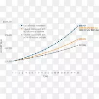 ������Ƕ���.����ͼ��-������