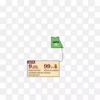 �̱��Ʒ�������-������