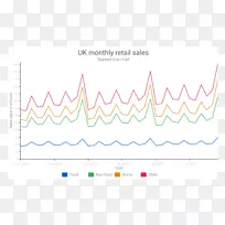 产品设计线角字体线-空若网 产品设计线角字体线-空若网