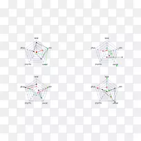 �Գ��ߵ�����ͼ����-������