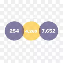 产品设计标志品牌字体-5加仑桶式空调-空若网 产品设计标志品牌字体-5加仑桶式空调-空若网