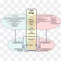 线卡通字体角短信.心理保健覆盖率-空若网 线卡通字体角短信.心理保健覆盖率-空若网