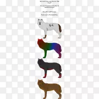 产品设计字体短信.写实狼画库-空若网 产品设计字体短信.写实狼画库-空若网