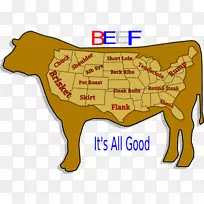 Carne ASADA套餐玉米饼食谱日记-空白食谱-一切良好-空若网 Carne ASADA套餐玉米饼食谱日记-空白食谱-一切良好-空若网