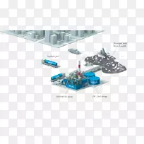 电子塑料电子元件产品设计.页岩气-空若网 电子塑料电子元件产品设计.页岩气-空若网