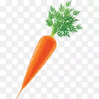 ���ܲ��߲���ľ�������ܲ�-������