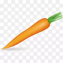 胡萝卜蔬菜夹艺术-胡萝卜-空若网 胡萝卜蔬菜夹艺术-胡萝卜-空若网