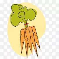 ���ܲ��߲˼�����-���ܲ�-������