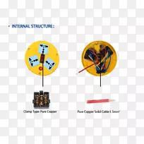 产品设计字体线电子.延长线卷筒-空若网 产品设计字体线电子.延长线卷筒-空若网