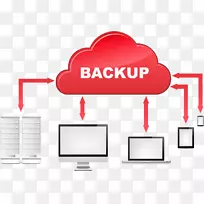 Զ�̱��ݷ��񱸷��������ѻָ���������ݴ洢�Ƽ���˵��-������