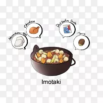 ����䷽��Ʒ��Ƴ���-����������-������