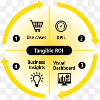 分析大数据有形财产视频零售活跃射击类大学生课堂-空若网 分析大数据有形财产视频零售活跃射击类大学生课堂-空若网