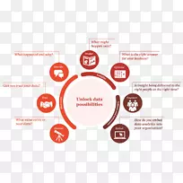 ���ݷ��������ݷ�����Ϣ���߷����������-������