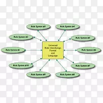 ʳ����ͼ��̬ʳƷ������ͼ������-������