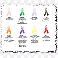 意识丝带癌症意义-意识丝带-空若网 意识丝带癌症意义-意识丝带-空若网