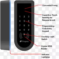 电子产品设计字体紧凑的骨骼图-空若网 电子产品设计字体紧凑的骨骼图-空若网