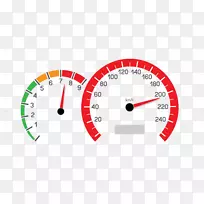 汽车速度计转速表计程表-空若网 汽车速度计转速表计程表-空若网