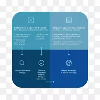 品牌产品设计字体.评价和评估-空若网 品牌产品设计字体.评价和评估-空若网