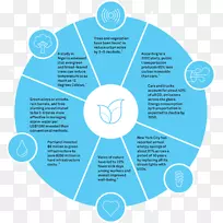 彩色车轮紫色设计插图.全球变暖污染图-空若网 彩色车轮紫色设计插图.全球变暖污染图-空若网