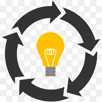 决策大数据信息政策-scp基础实证-空若网 决策大数据信息政策-scp基础实证-空若网