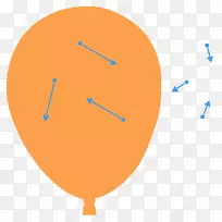 ����ʳƷ����������ѧ.���µ�������-������