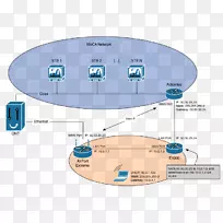 Verizonfios安装接线图机场计算机网络整栋房屋音响系统图-空若网 Verizonfios安装接线图机场计算机网络整栋房屋音响系统图-空若网