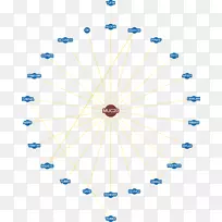 对称线点积角公告点-空若网 对称线点积角公告点-空若网