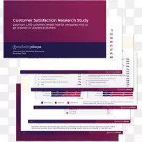 ������ɫƷ���߶���.�ͻ�����ȷ���-������