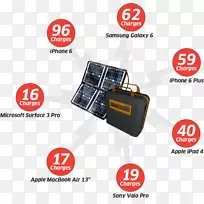 电子太阳能产品设计电子元件.民用试验-空若网 电子太阳能产品设计电子元件.民用试验-空若网