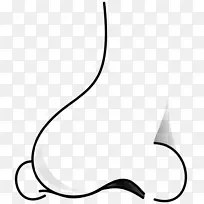 人体鼻夹艺术-可爱的鼻子剪贴画-空若网 人体鼻夹艺术-可爱的鼻子剪贴画-空若网