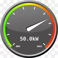 GB/T1397-1991汽车车速表电速表电子测速仪-空若网 GB/T1397-1991汽车车速表电速表电子测速仪-空若网