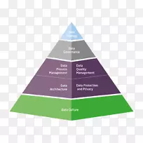 DKW��������Ϣ����֪ʶ����.ս�Կ��-������