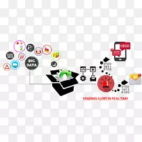 �����ݱ�־��ƷƷ�Ƽ���-��������Դ�ϵ�ͼ-������