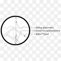 ���г�����/m/02csf��������.��ϩ��Ϳ�����-������