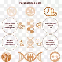认知,保健,人类行为研究,神经科学,重新开始,使事情变得更好。-空若网 认知,保健,人类行为研究,神经科学,重新开始,使事情变得更好。-空若网