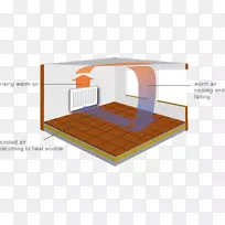 地板供暖集中供热换热辐射换热-空若网 地板供暖集中供热换热辐射换热-空若网