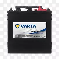��ѭ����ص綯���VARTA������ؿɳ������С����ѭ�����-������