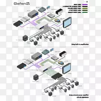 hdmi前置放大器声音-hdmi开关图-空若网 hdmi前置放大器声音-hdmi开关图-空若网
