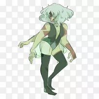 ��������觱���ʯ-������