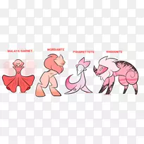 史蒂文宇宙宝石,绿宝石,石榴石,珍珠,宝石开采-空若网 史蒂文宇宙宝石,绿宝石,石榴石,珍珠,宝石开采-空若网